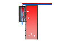 Frischwassersysteme
